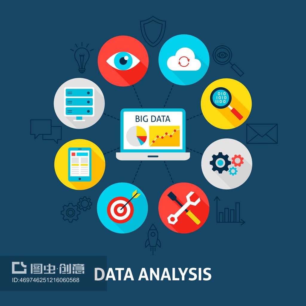 概念數據分析 數據處理的智能化進階