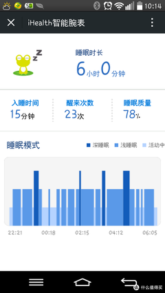 iHealth 智能腕表微信版深度體驗測評 數據如何成為你的健康管家？